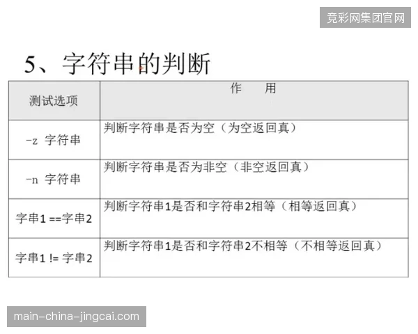 如何纠偏赛事应急处置流程中行政命令冗长的顽疾 如何纠偏赛事应急处置流程中行政命令冗长的顽疾